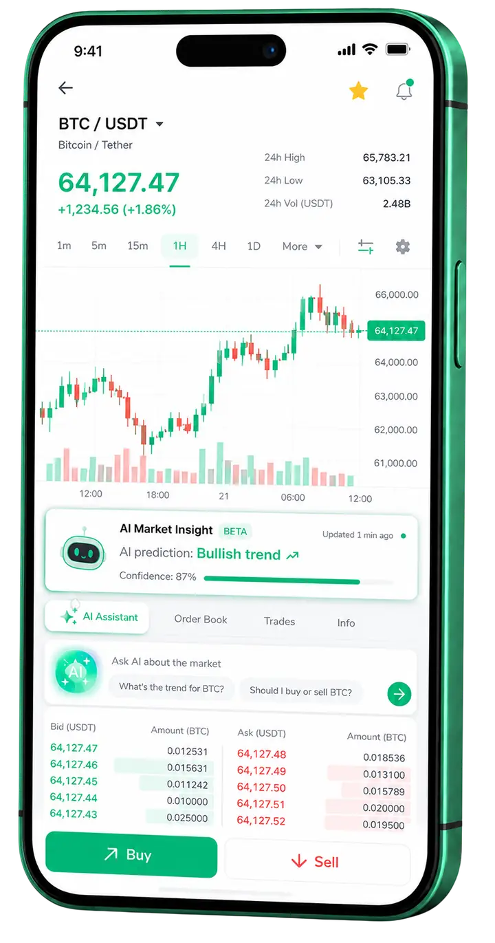 Traskior Hynqula — mobilplattform Mobilvisning av trading Traskior Hynqula